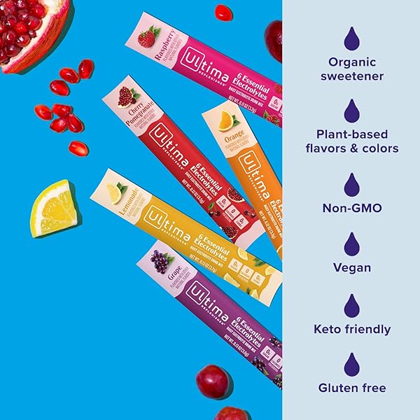 ULTIMA REPLENISHER DAILY ELECTROLYTE POWDER – ORIGINAL VARIETY PACK, 20 STICKPACKS – ZERO SUGAR HYDRATION PACKETS WITH 6 ELECTROLYTES AND MINERALS – SUGAR FREE, PLANT BASED & KETO FRIENDLY​ DRINK MIX