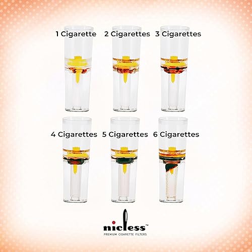 guernsey duty free tobacco prices Avolta - Duty Free