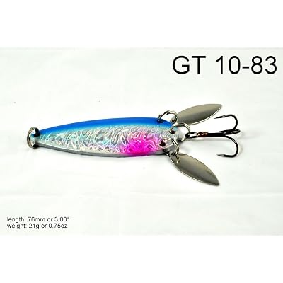 akuna fishing lures Lobina Rico Popper Grasshopper Refined shaping of the cupped mouth paired with a precisely balanced body emulates injured baitfish like no other chugger Akuna [GT 10 3 Casting