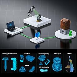 Creality Raptor 3D Scanner for 3D