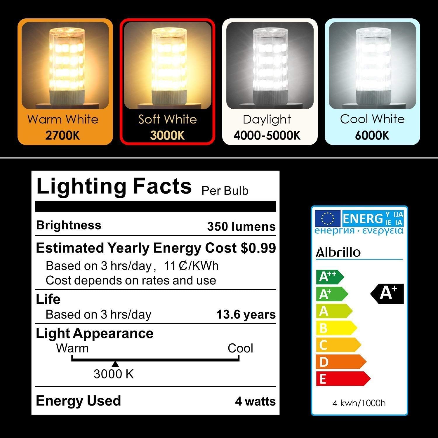 E17 LED Bulb, Microwave Oven Light 5 Watt Daylight White 6000K dimmable 52x2835SMD AC110-130V (Pack of 2) (Daylight White 6000K) - - 