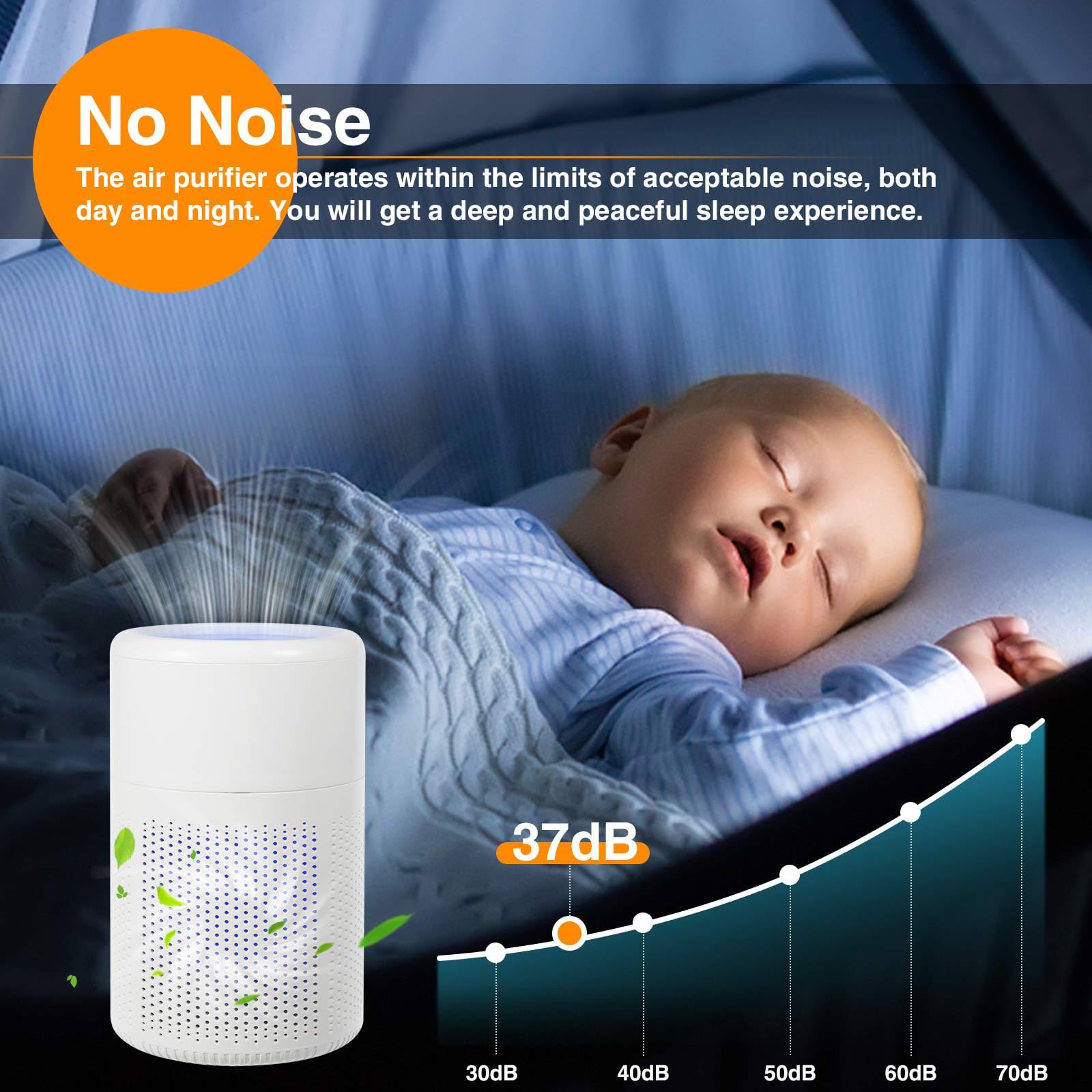 Air Purifiers for Bedroom Home,Air Purifiers for Home Pets - H13 Air Purifier for Hepa 20db Quiet Small Air Cleaner with Aroma Quiet for Pet Dander Pollen Smoke Dust Odor for Bedroom Office