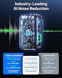 BOYA BOYAMIC 2 Wireless Lavalier Microphones for