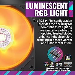 CoolerMaster MasterLiquid ML240L RGB V2, Close-Loop