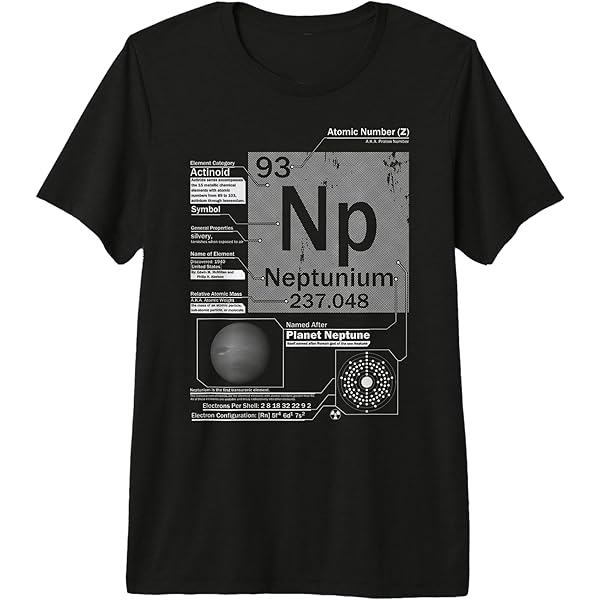 Amazon.com: Neptunium (Np) Element | Atomic Number 93 Science