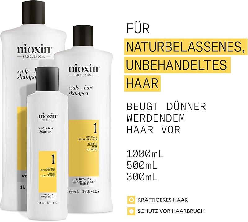 SYSTEM 1 Scalp + Hair Shampoo (1l)