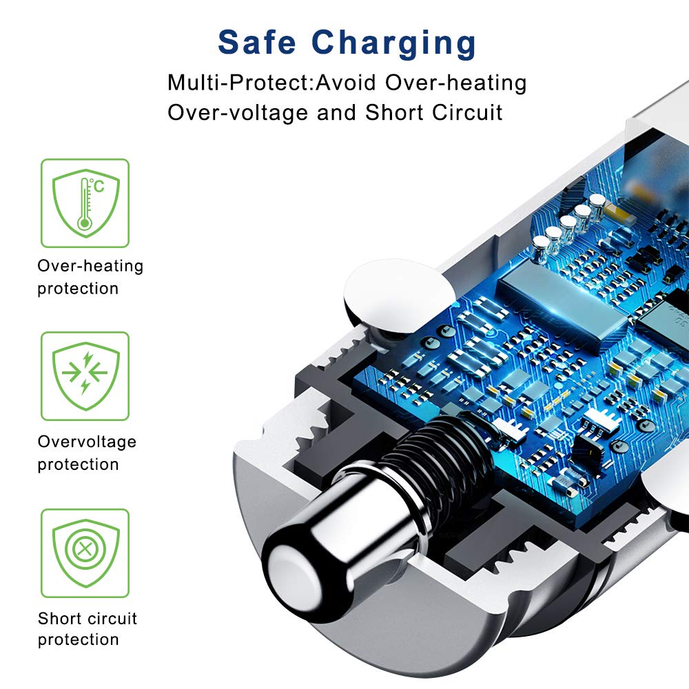 Car Charger,Adapter for iPhone 6/6s/7/8/XS/Max/XR,Samsung Galaxy S7/S8/S9/S9Plus,LG G5/6/7/V30/V40 and Other Smartphones/Tablets,Dual QC3.0 USB Cigarette Lighter