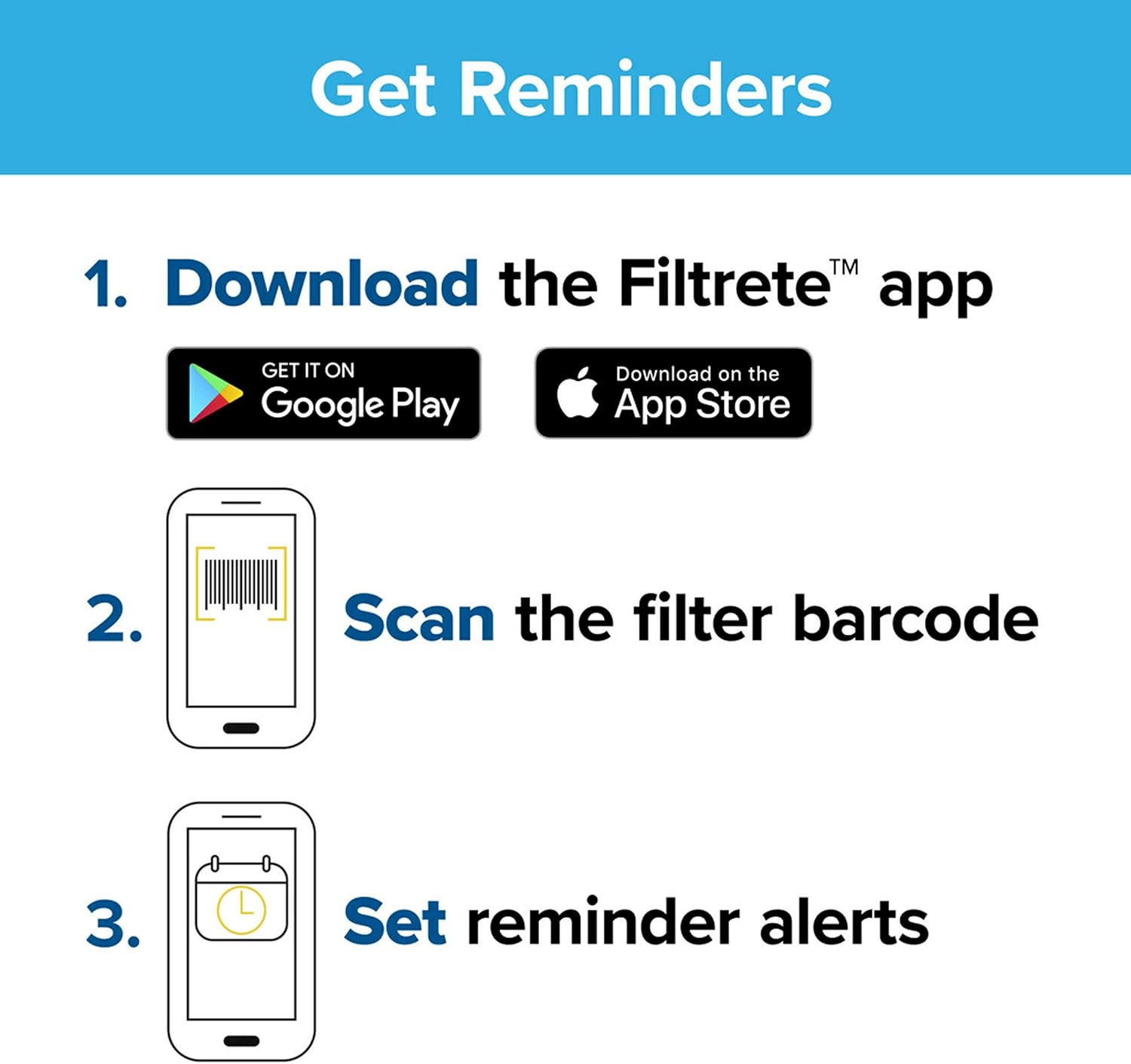 Filtrete 16x25x4, AC Furnace Air Filter, MPR 1000 DP, Micro Allergen Defense Deep Pleat, 2-Pack (exact dimensions 15.88 x 24.56 x 4.2): Home Improvement