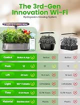 LETPOT LPH-SE 12 Pod Smart Hydroponic Garden Indoor Kit LED 24W App view 2