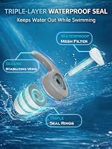 QQJOYCCI Kids Swimming Ear Plugs 3 Pairs Silicone Waterproof view 3