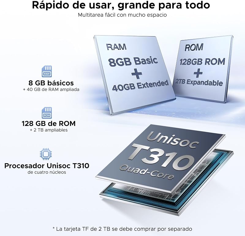 P10 Tablet 10 Pulgadas, Tablets Android 16 con Gemini AI, 48GB RAM+128GB ROM, 7000mAh, Unisoc T310 Quad-Core, 90HzFace ID/2 Speakers - Tablet con Teclado,Lapiz,Funda,Ratón,Auriculares - Gris