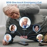 artfone Big Button Mobile Phone for Elderly with SOS Torch Bluetooth 1800mAh view 5