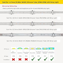 Threetwofour 100 Pack Double Fix LED Tape Light