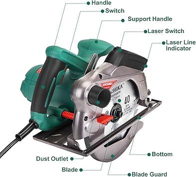 HYCHIKA BETTER TOOLS FOR BETTER LIFE  Circular Saws product image 2