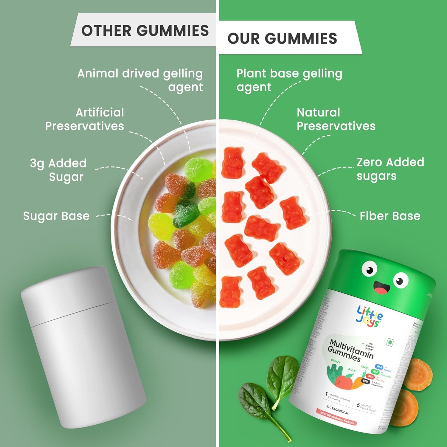 Little Joys Kids Multivitamin Gummies I Fiber-Based prebiotic Gummy| 2+Years I DHA (Omega 3),Vitamin D3, B12, C, A, Zinc & Iron| Immunity & Bone Health| Sugar Free I No GMO IStrawberryI 30 Day Pack