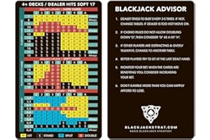 BLACKJACK STRAT.COM Blackjack Strategy Card (1-Pack) - Basic Strategy Card with Leather Wallet – Casino-Friendly Pocket Reference for Hard/Soft Totals & Pairs – Ideal for Practice, Casino Night & Travel (Metal)