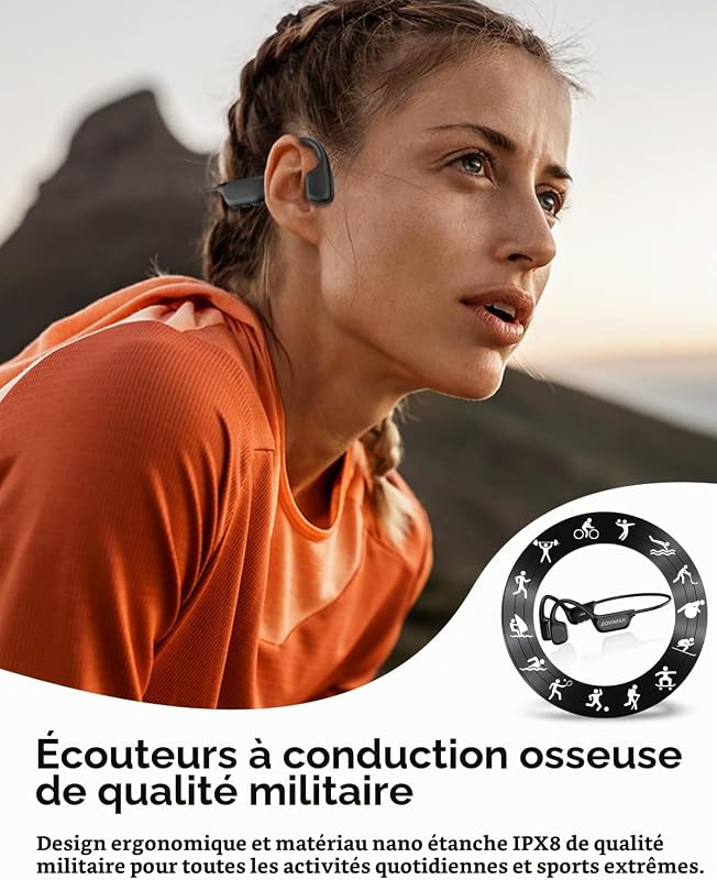 Casque Conduction Osseuse Natation, IPX8, MP3 8 Go, Bluetooth 6.0 — photo 2 sur 8