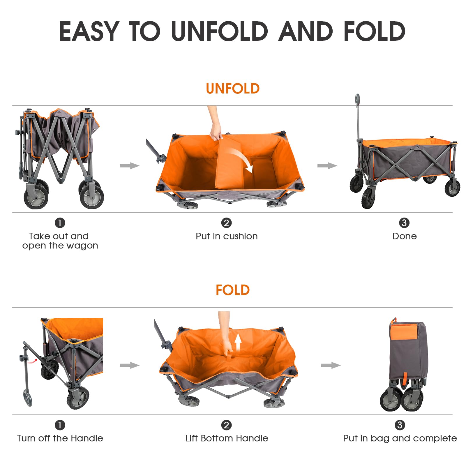 PORTAL Collapsible Wagon Cart, Heavy Duty Foldable Wagon Carts with Wheels, Folding Utility Wagon for Camping, Shopping, Garden, Sports, Beach