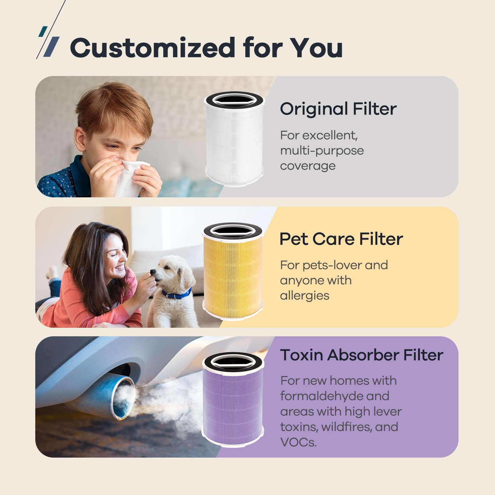 WELOV P200S/P200 Pro Toxin Absorber Filter, 3-in-1 H13 True HEPA and High-Efficiency Activated Carbon Filter for formaldehyde, Toxins, Wildfire Smoke, Kitchen Odors