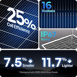 Renogy Solar Panels 200 Watt N-Type, 24 Volt 200W