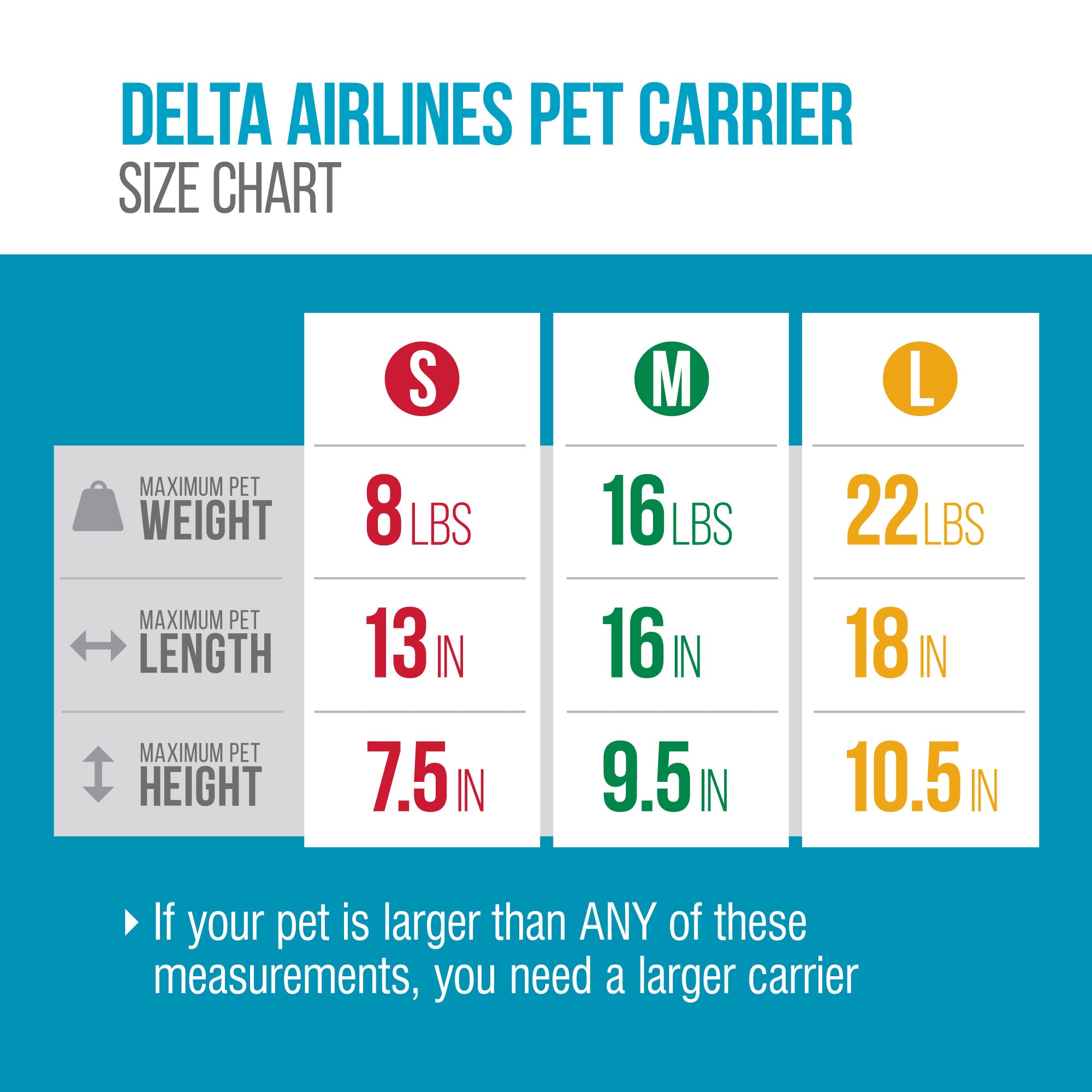 Mua Sherpa Delta Airlines Travel Pet Carrier, Airline Approved