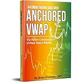 Maximum Trading Gains With Anchored VWAP - The Perfect Combination of Price, Time & Volume