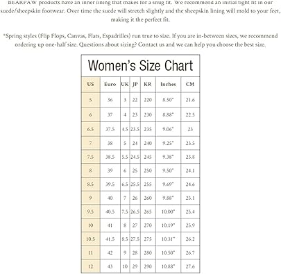 bearpaw sizing