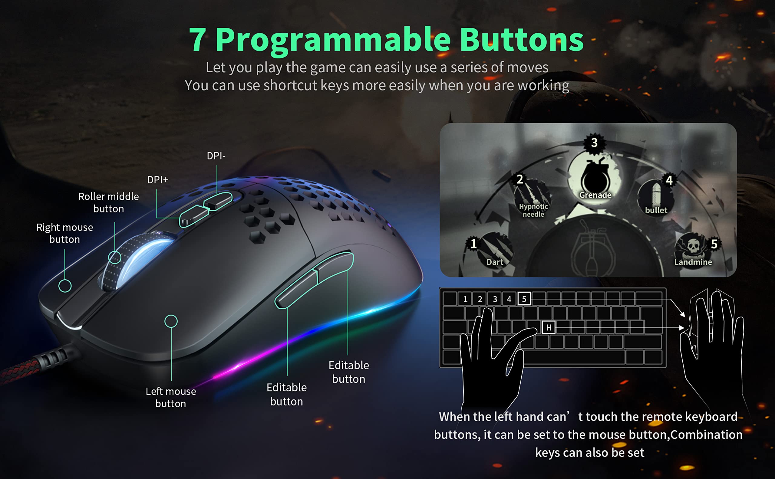 Mua CYD C306 RGB Wired Gaming Mouse, USB 3.0 Mouse with Side Buttons ...