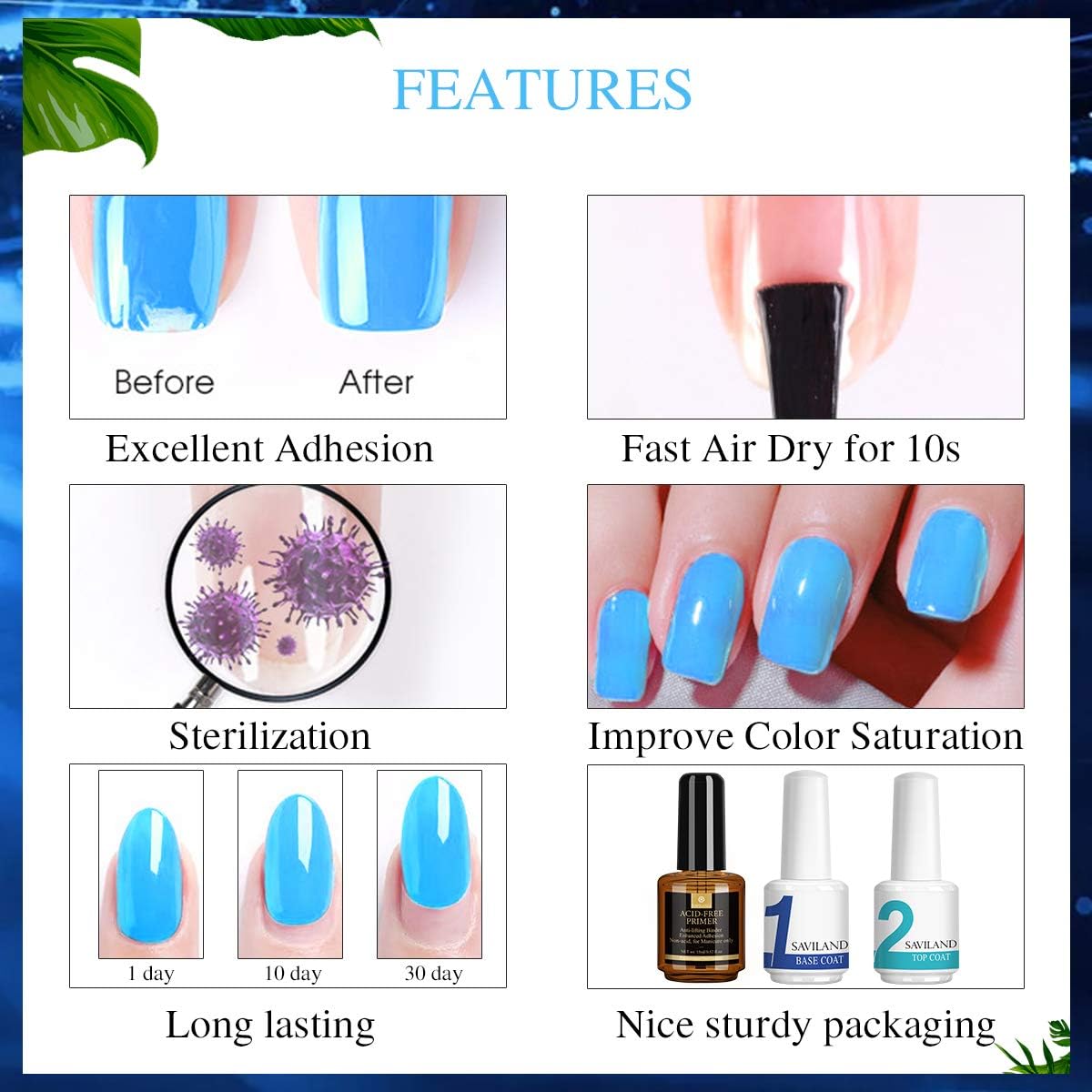 Saviland Nail Primer,Gel Base and Top Coat Set, Non-Acid Nail Primer No Wipe top Coat,Long Lasting Base Coat (3Pcs/15ml Each Bottle): Health & Personal Care