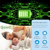 Antika External CD DVD Drive USB 3.0 Type-C Portable Reader Burner Mac/PC view 5