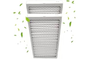 MDDJJRY 2-Pack 14x 17.5 x 1.75 MERV 13 Dehumidifier Replacement Filter, Compatible with Santa Fe Advance90, Advance120, Advance100, Ultra98H,Honey-Well DR90 & DR120 Dehumidifiers，Easy to Install (2)