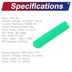 Tcenofoxy 3.81mm