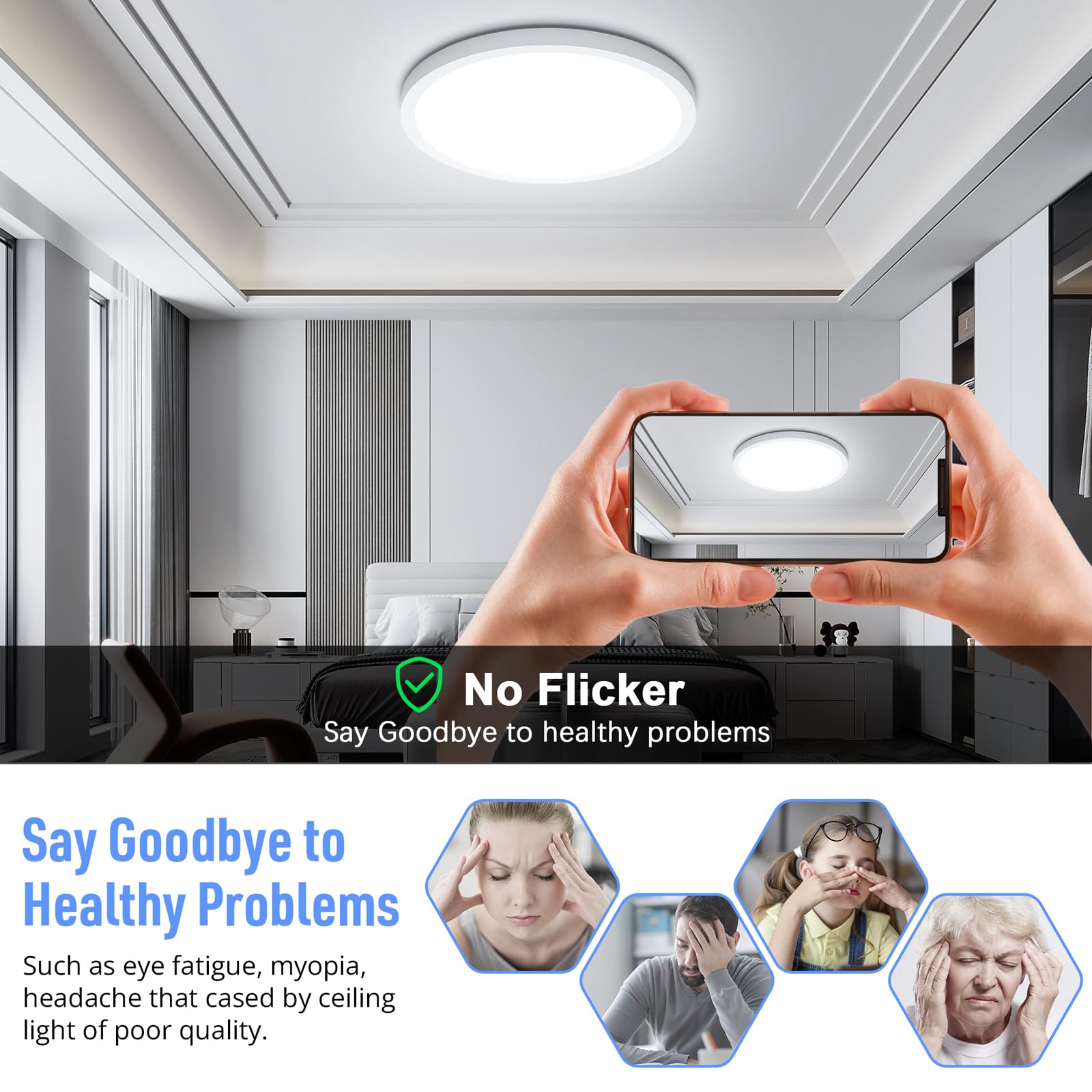 SunRider LED Flush Mount Ceiling Light Fixture, 5000K Daylight White, 2400LM, 12 Inch 24W White Round Flat Bedroom Lights, 240W Equiv. Non-Dimmable