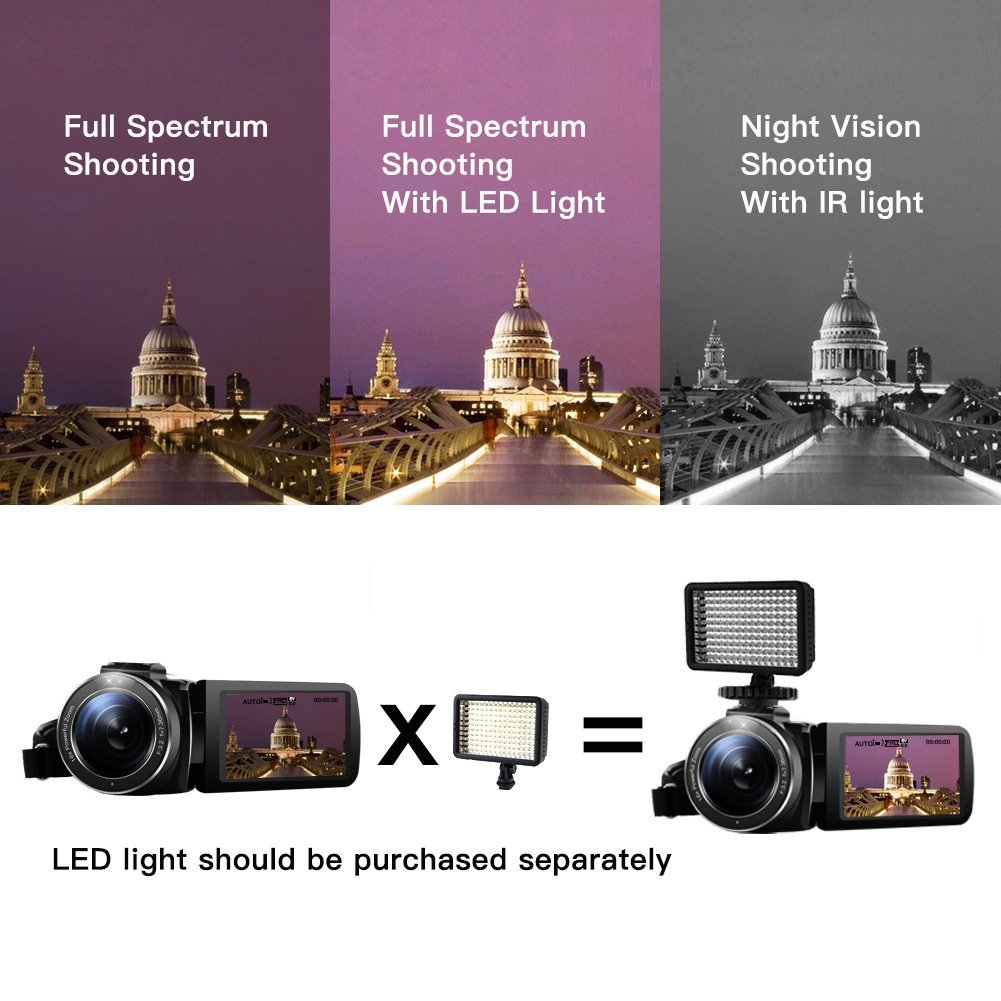 SEREE Camera Camcorder External Microphone Input Night Vision Full HD 24.0MP Digital Video Recorder 3.0