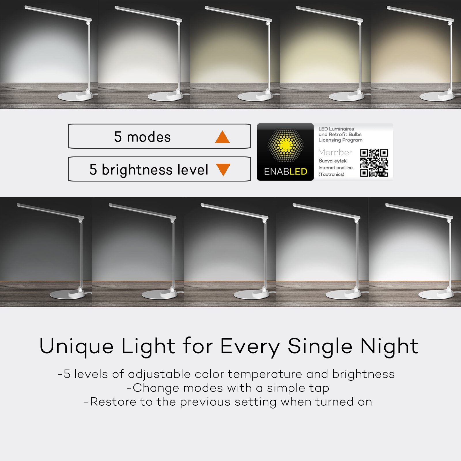 TaoTronics LED Desk Lamp with USB Charging Port, Eye Care Dimmable