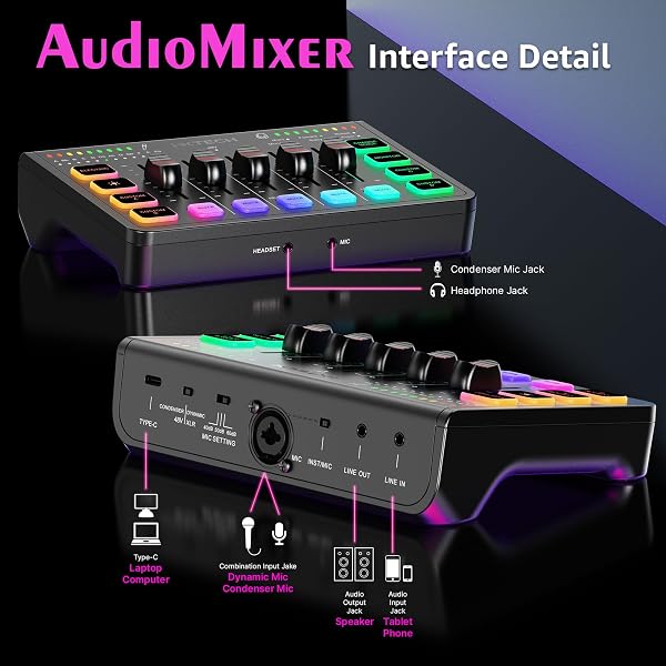 IXTECH GAMING AUDIO MIXER 4 CHANNEL SOUNDBOARD, STREAMING RGB PC AUDIO INTERFACE WITH XLR MICROPHONE SUPPORT, AUDIO EQUALIZER FOR GAMING PODCAST STREAMING KARAOKE, INDIVIDUAL VOLUME CONTROLS (BLACK)