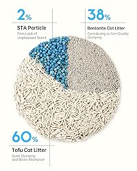 Cutepol Mixed 4-in-1 Clumping Cat Litter 16.5