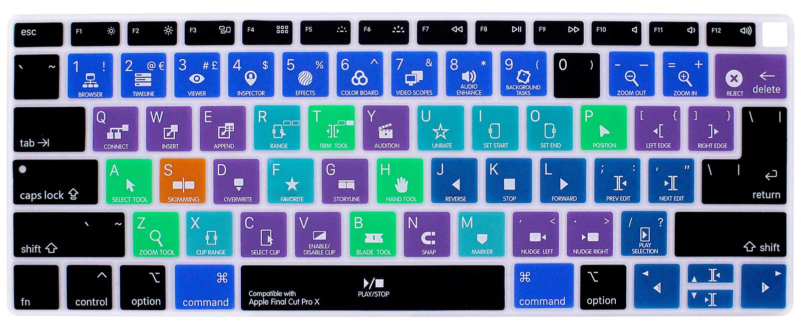 MMDW Final Cut Pro X Shortcuts Hotkey Keyboard Cover Compatible with MacBook Air 2018 13.3 inch A1932 with Retina Display and Touch ID Silicone Soft Protector,USA/EU Version