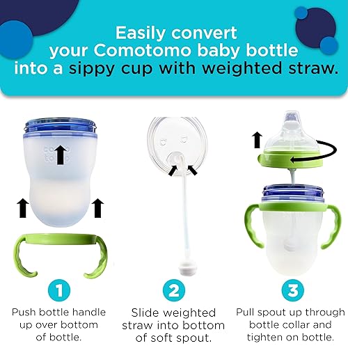 Soft Spout Transition Sippy Cup Kit for Comotomo Baby Bottles Botabee  Conversion Kit Fits and Ounce Bott