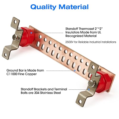 24 Ground Bar Kit – 4" Wide Heavy Duty Copper Bus Bar – 36 Ports – GOUNENGNAIL - View #2