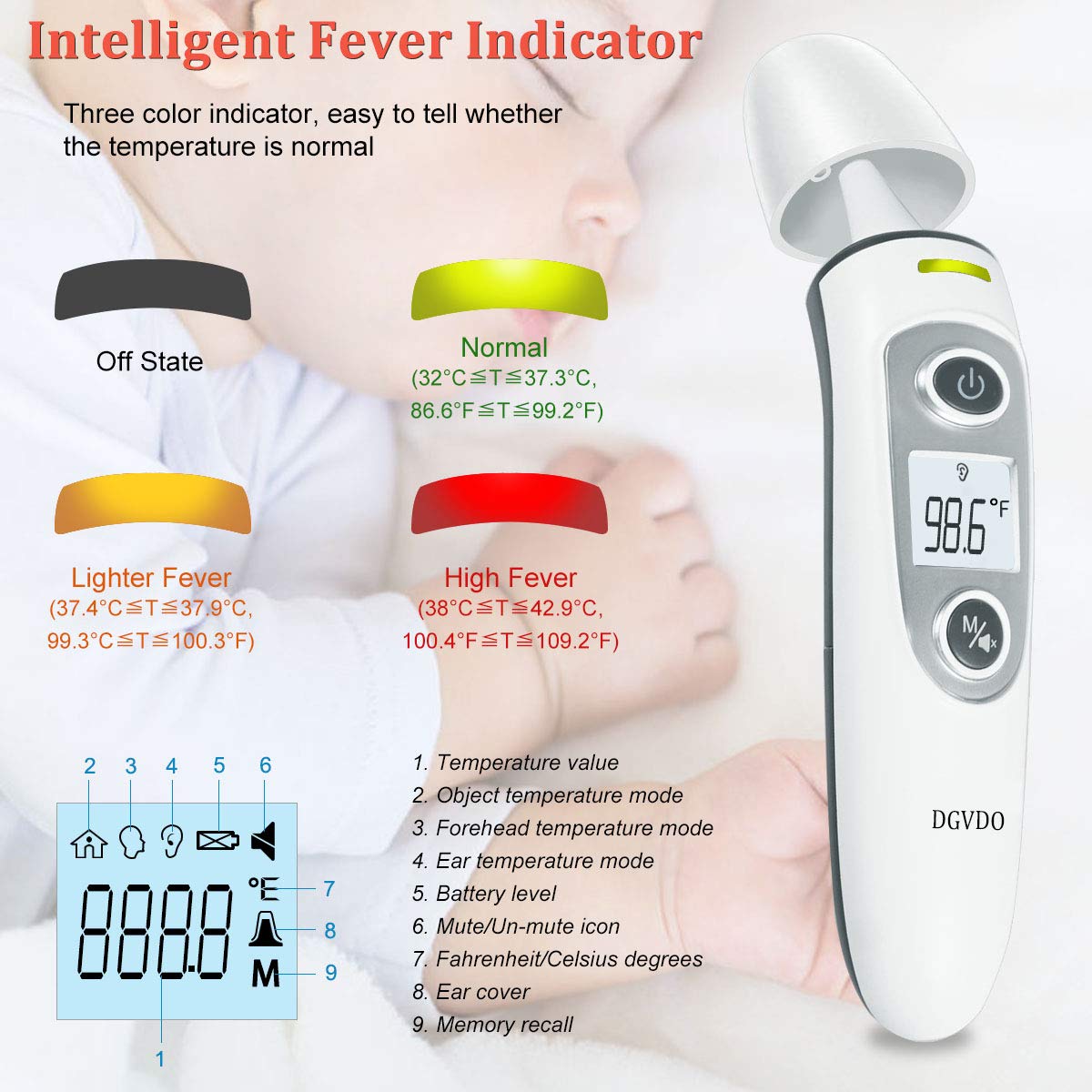 Non-Contact Forehead Thermometers, No Touch Digital Infrared Thermometer for Adults, Kids and Baby, Touchless Thermometer Within 0.4 Inch Distance, Fever Alarm, Memory Function: Industrial & Scientific