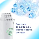 AQUAPHOR A5 Filter Cartridge 2 Pack for Provence Prestige Smile 350L view 7
