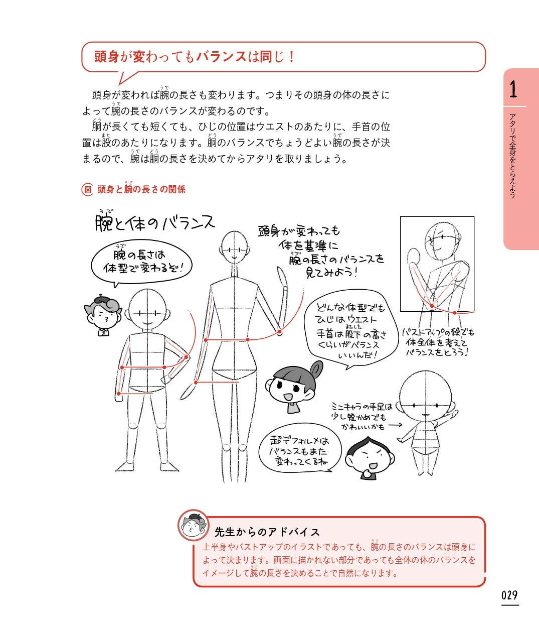75 腕 長さ イラスト かわいいディズニー画像