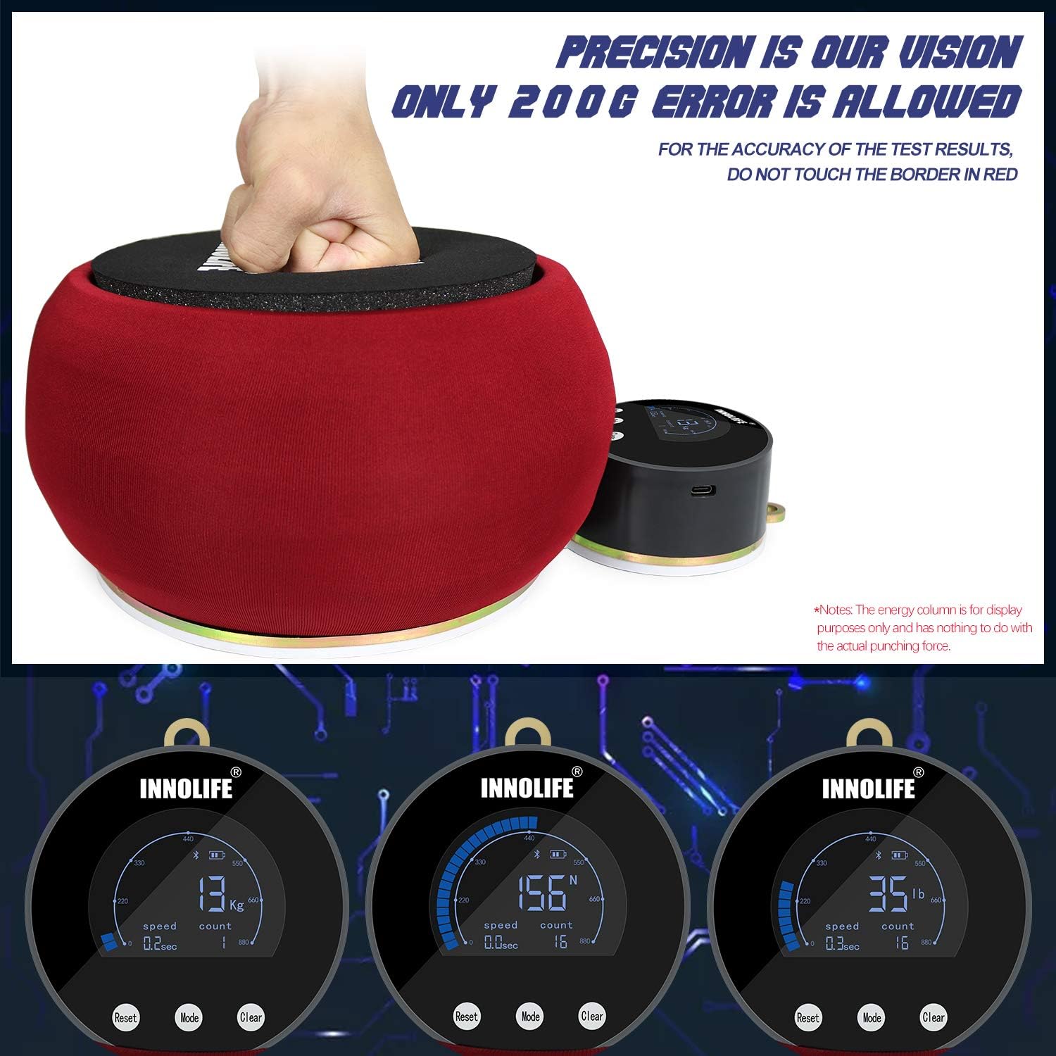 INNOLIFE Boxing Force Measurement Device, Professional Boxing Dynamometer with Punching Pad for Boxing Enthusiast-Force Withstand 1543 Lbs : Sports & Outdoors