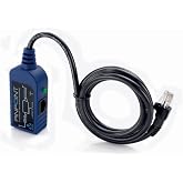 Veracity Usa Inc. VAD-PP Pinpoint Poe Ip Focusing Setup Adaptor