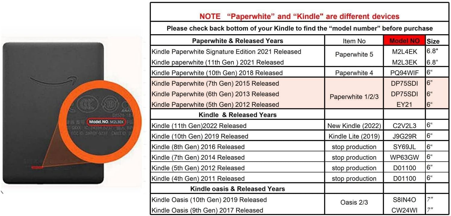 Clear Case for 6