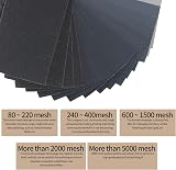 Tomoyuki 45 Sheet Sandpaper 120-7000 Grit Wet Dry Wood Metal Auto Polish 9x3.6in view 6
