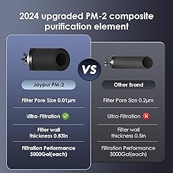 Joypur 1G Gravity-fed Water Filter System