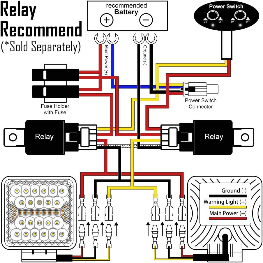 Hikari 2020 New, Square Spot Flood Warning LED Bar 2PCS 4 Inch, 5 Light Modes, 16000LM Top Chips, Driving Fog Backup Work Off Road Bumper for Pickup Trucks Jeep Ford ATV UTV SUV Boat: Automotive