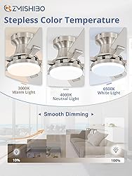 ZMISHIBO 52 Inch Ceiling Fan with Light, App&Remote